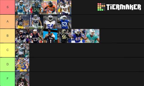 NFL Linebackers Tier List (Community Rankings) - TierMaker