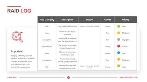 RAID Log Template | Download Now | Easy to Edit | Powerslides™