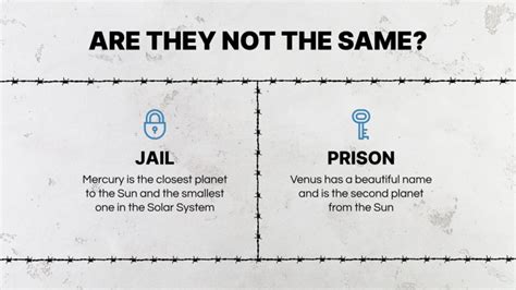 Jail vs Prison Comparison | Google Slides & PPT template