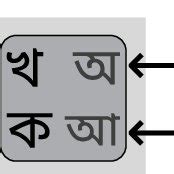 Bengali InScript Keyboard | Download Scientific Diagram