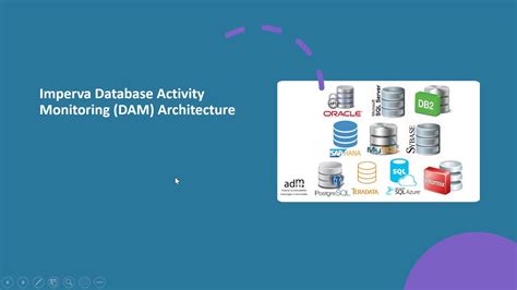 Imperva Database Activity Monitoring DAM Architecture - Database Security Part 2 - YouTube