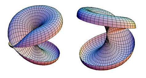 Real projective plane - Wikipedia