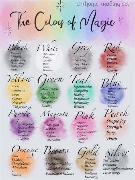 The Color of Magic Printable Magic Colors Witchcraft - Etsy | Magic spell book, The colour of ...