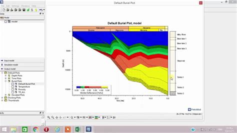 PetroMod Software : 1D Petroleum System Modeling - YouTube