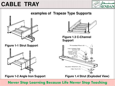 Cable Tray Installation 211215