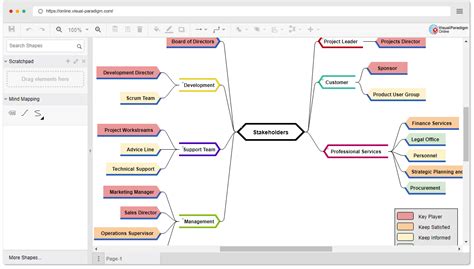 Online Mind Mapping Software