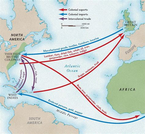 National Geographic | Teaching history, Social studies middle school ...