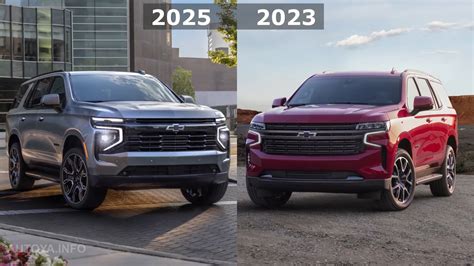 2025 Chevrolet Tahoe Colors - Renee Doralynne