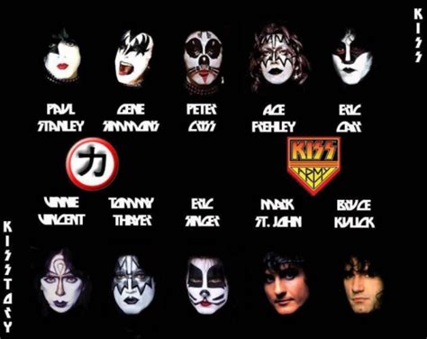 Ranking of all Kiss albums Tier List (Community Rankings) - TierMaker