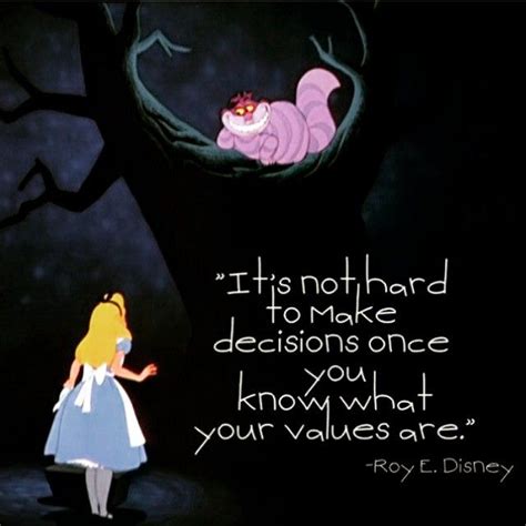 14 classic alice in wonderland quotes that reflect on life – Artofit