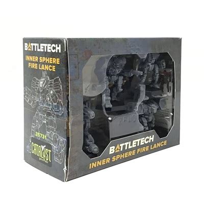 Battletech: Inner Sphere Fire Lance - Tactics WA