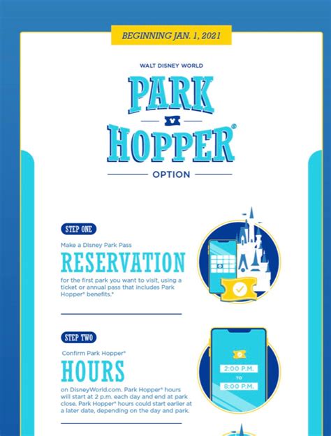 Park Hopping Returning to the Walt Disney World Resort Starting January ...