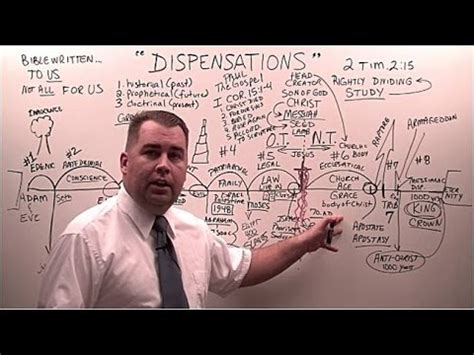 Dispensations in the Bible - YouTube