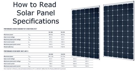 How do I read the solar panel specifications? | Solar Power News & DIY Solar Tips