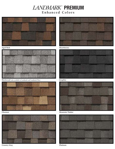 CertainTeed Landmark Series Premium Shingles Southwest Region | Roof ...