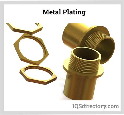 Types of Metal Plating - Elcoats Allied Industries