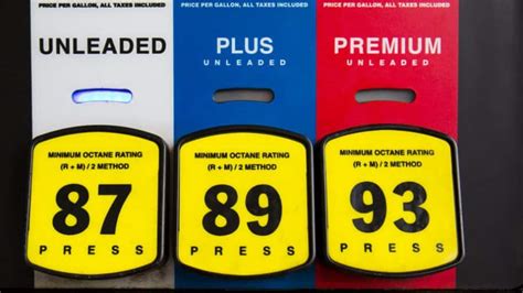 What Is the Difference Between Regular and Premium Gas? | Angie's List