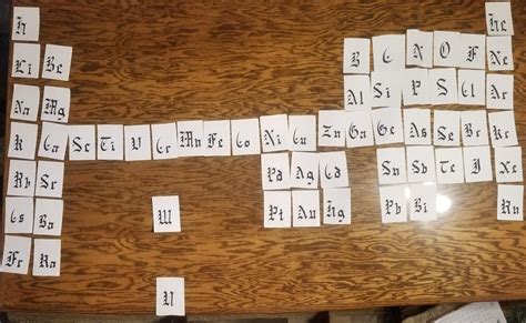 Periodic table flashcards. Made these a few years back for chemistry ...