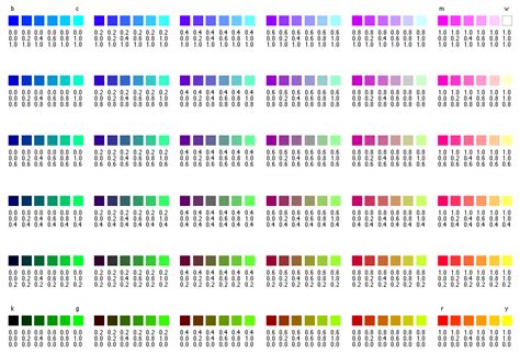 Matlab Rgb Color Codes