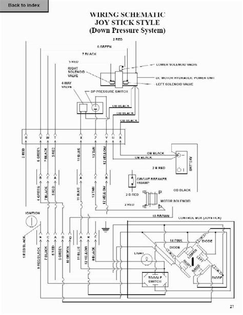 Sno Way Predator Wiring Diagram - Wiring Diagram