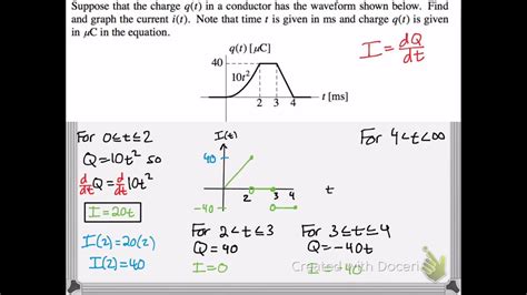 Circuits: Current and Charge Graph Analysis - YouTube