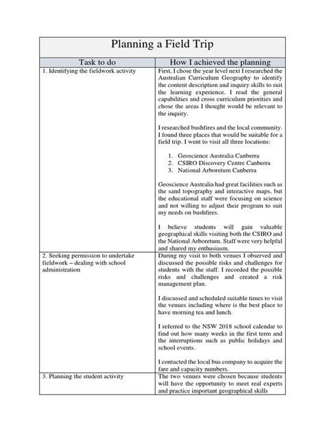 planning the field trip checklist | Field Research | Geography