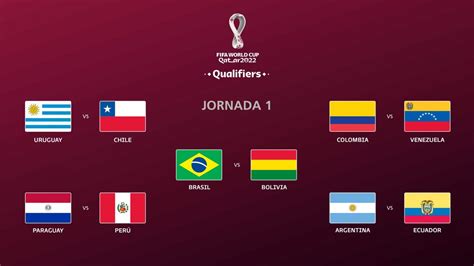 Así quedó el calendario de la Selección Colombia para clasificar al mundial de Catar en 2022 ...