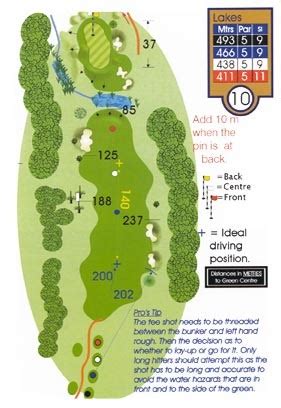 The Lakes Course Guide & Map - The Vines Golf Course