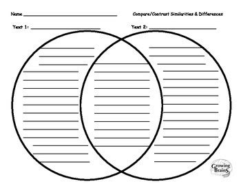 Venn Diagram with Lines by Growing Brains | Teachers Pay Teachers