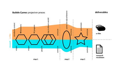 Bubble Games: VR as a tool against polarization | Fabrique