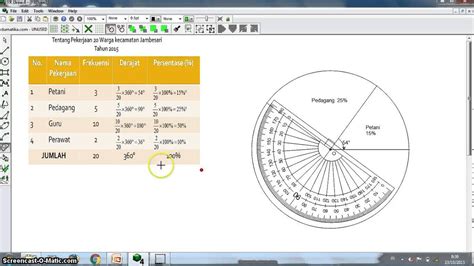 Diagram Lingkaran Beserta Rumusnya