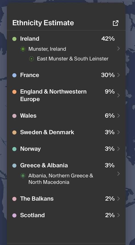 Ancestry and 23andMe Results : r/AncestryDNA