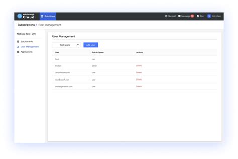 Cloud-Based Graph Database | Fully managed Nebula Graph as a service