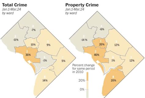 D.C. property crime statistics - The Washington Post