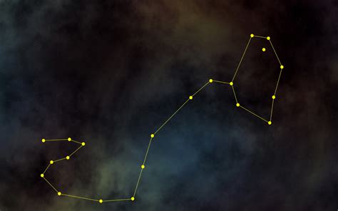 Finding Scorpius Constellation | Futurism