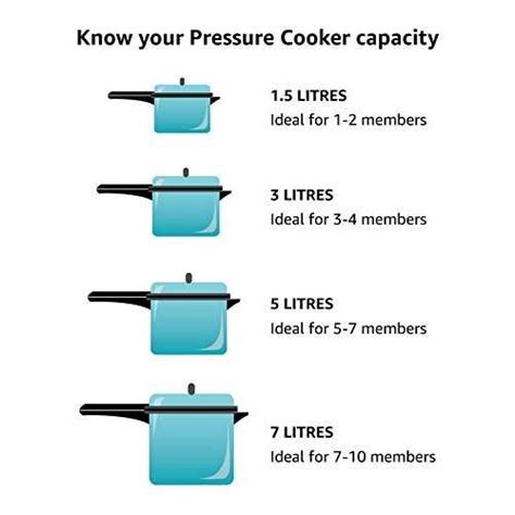 Best 8 Quart Programmable Slow Cooker Reviews - Slow Cooker Success | The Best Reviews ...