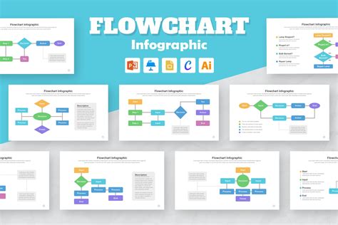 Flowchart Infographic Templates Powerpoint Presentation Template Easy Edit Colorful Vector - Etsy