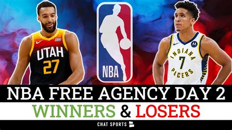 2022 NBA Free Agency Grades For All 30 Teams | Biggest Winners & Losers | Including NBA Trades