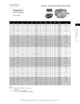 Standard Industrial Motor Catalog - GE Motors - PDF Catalogs ...