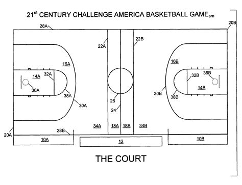 Patent US7641574 - 21st century challenge America basketball game ...