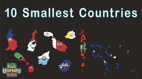 top smallest countries – World