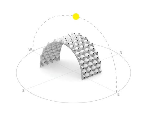 DesignLabWorkshop's Solar Bytes Pavilion Illuminates the Sun's Path | Architect Magazine ...