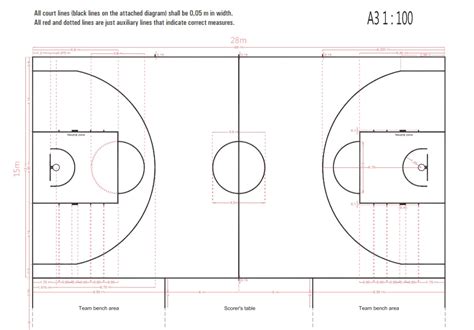 Outdoor Basketball Court Dimensions.- Fitness Functions