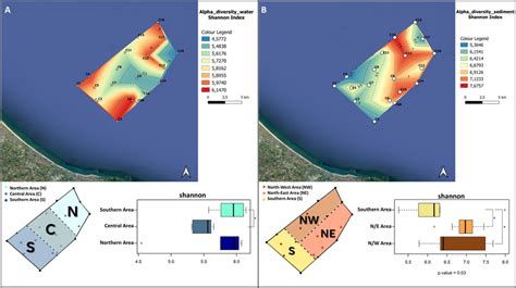 Representation of the alpha-diversity patterns in the area for both... | Download Scientific Diagram