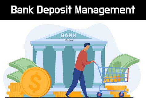 Bank Deposit Management: Objectives, Levels, Deposit Processing Steps