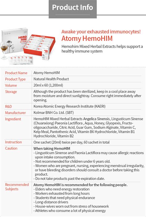 Buy Atomy HemoHIM - Atomy Benefits