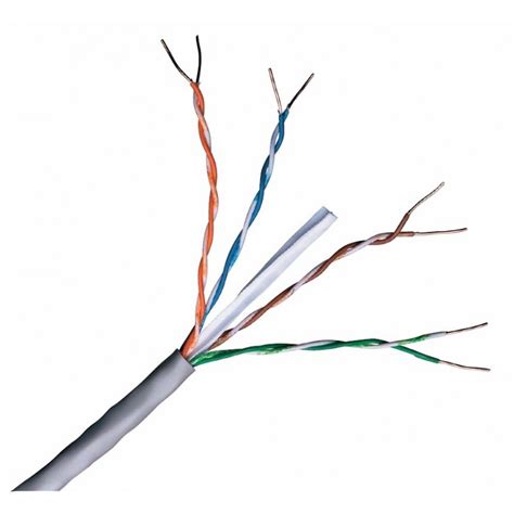 Cat6 UTP PVC Solid Cable (Reel) | Cat6 Cable