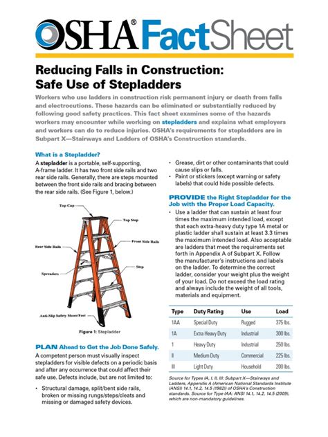 Osha Ladder Safety Inspection Checklist