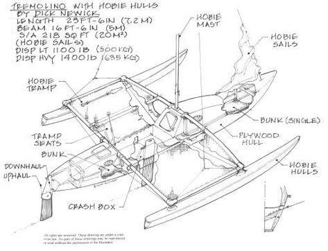 Trimaran Hull Design | Trimaran Sailboat Plans | Sailboat plans, Boat building, Sailing