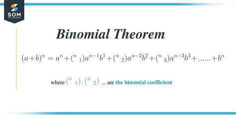 Binomial Theorem – Explanation & Examples